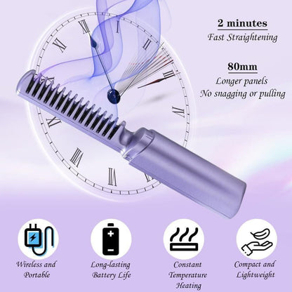 VogueLite™ Portable Mini Hair Straightener