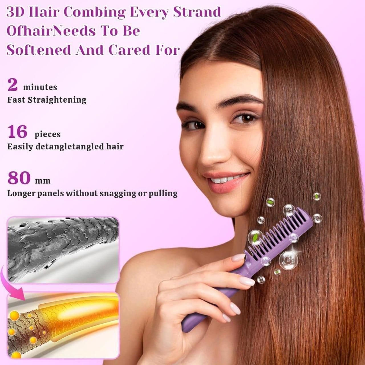 VogueLite™ Portable Mini Hair Straightener