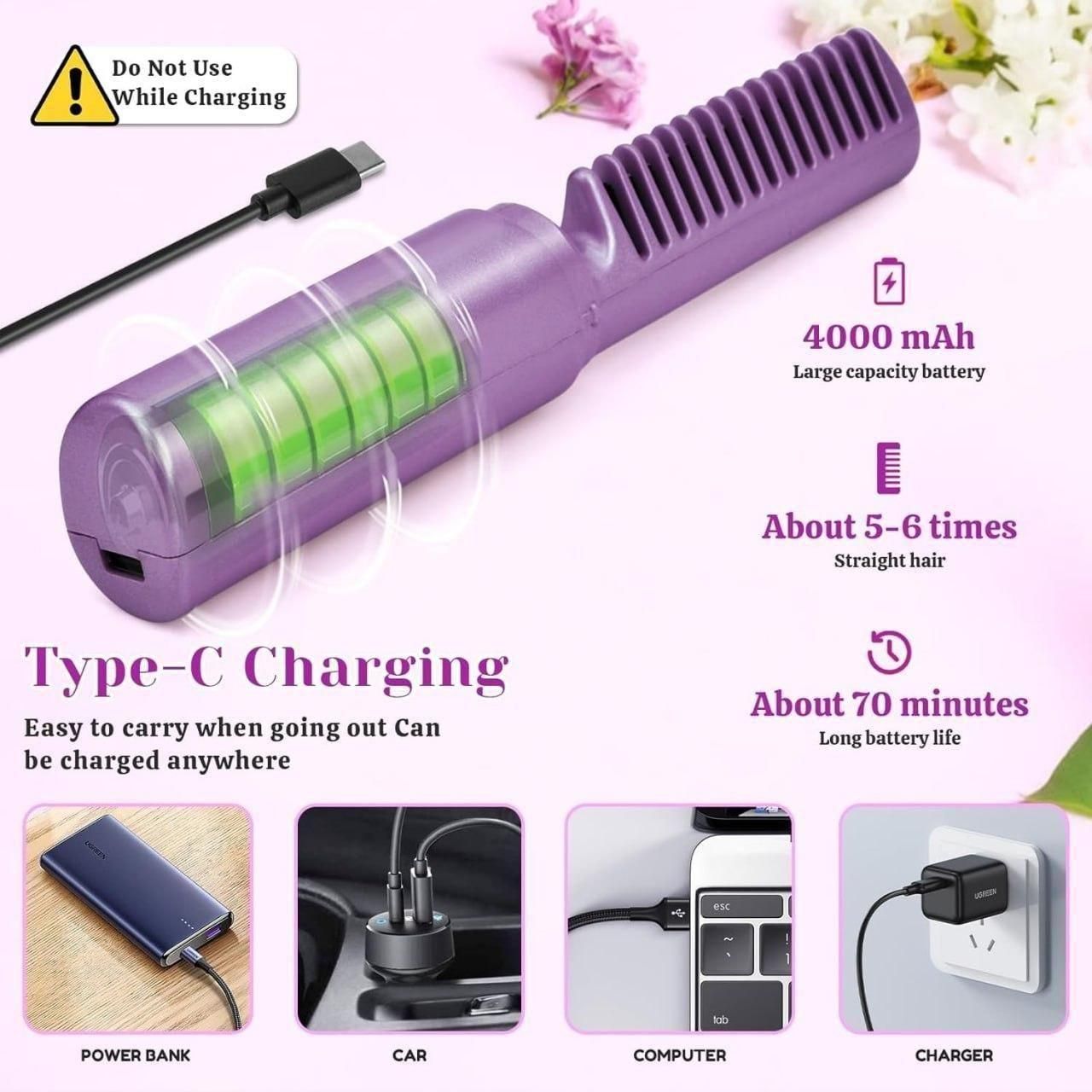 VogueLite™ Portable Mini Hair Straightener